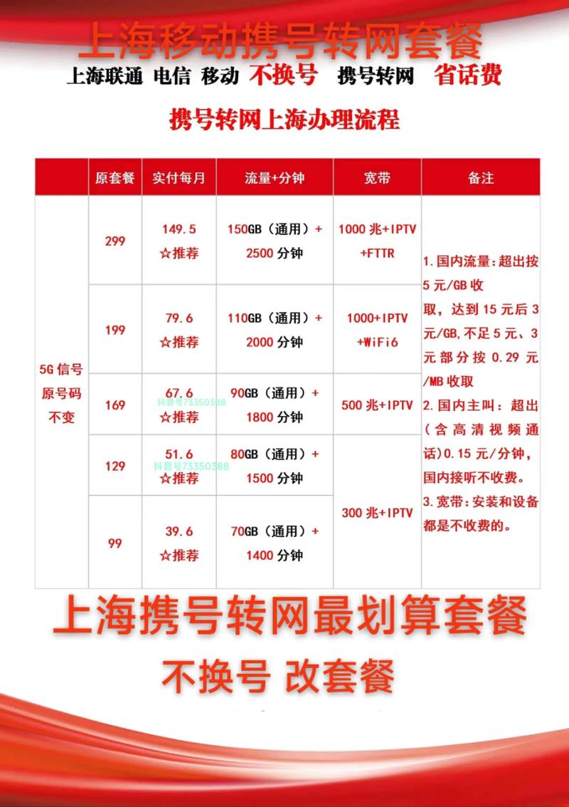 上海联通上海电信携号转网移动改四折套餐不换号改套餐上海移