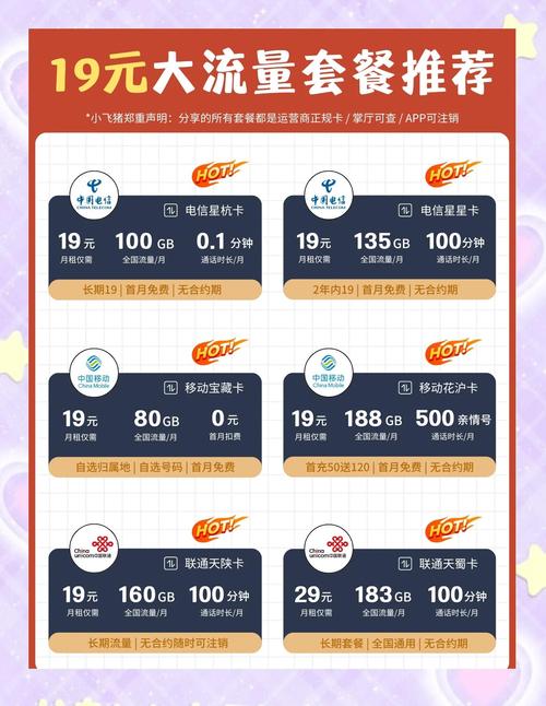 19元流量套餐大比拼你最喜欢哪个