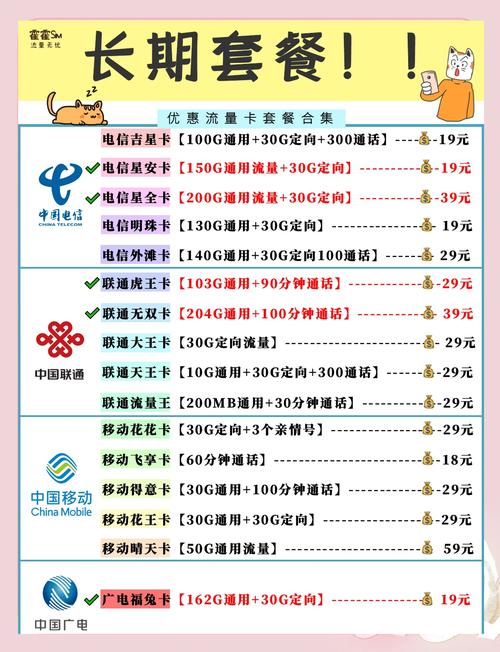 四大运营商长期套餐推荐广电新面孔来袭