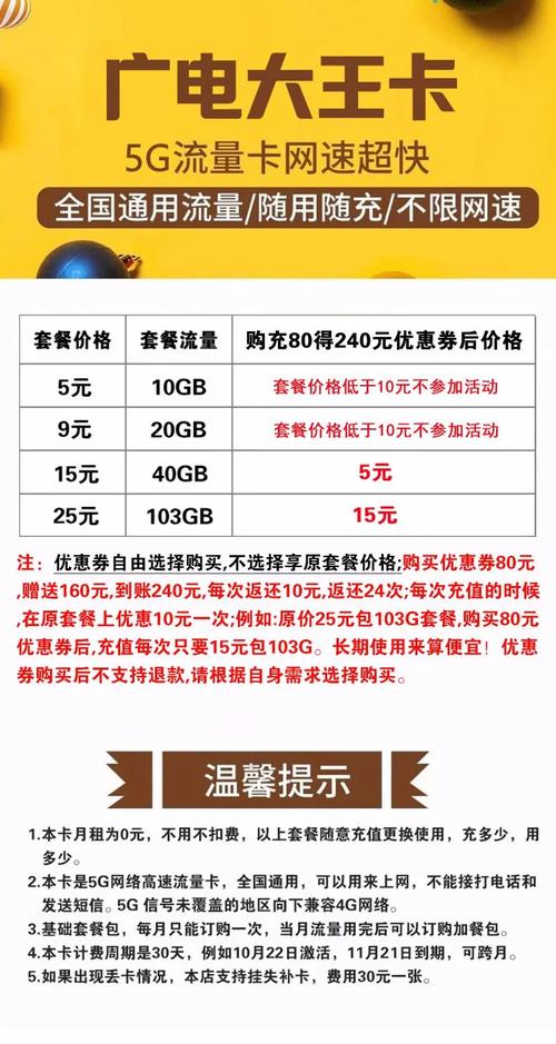 广电5g大王卡套餐0月租全国通用