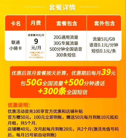 外卖小哥的通话神器联通骑士卡详解