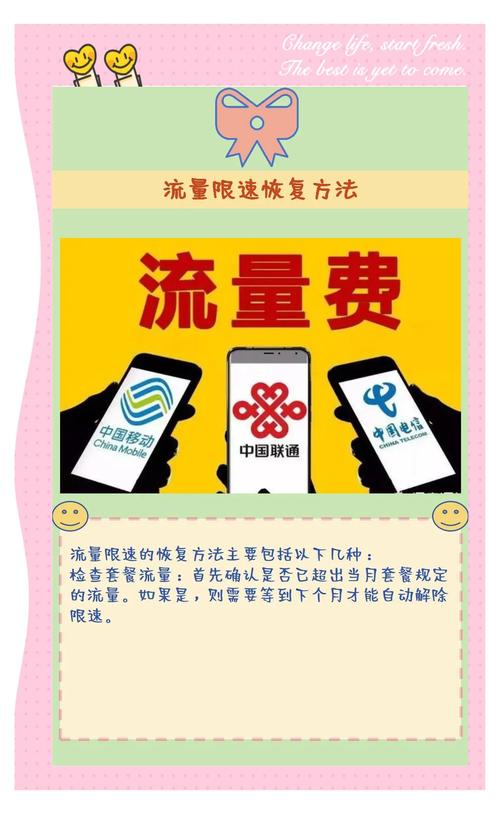 手机流量限速了教你几招轻松解决