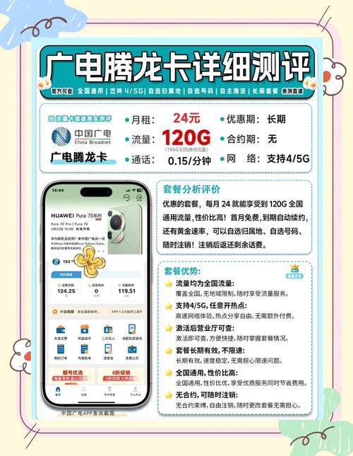 流量不够用教你选长期套餐