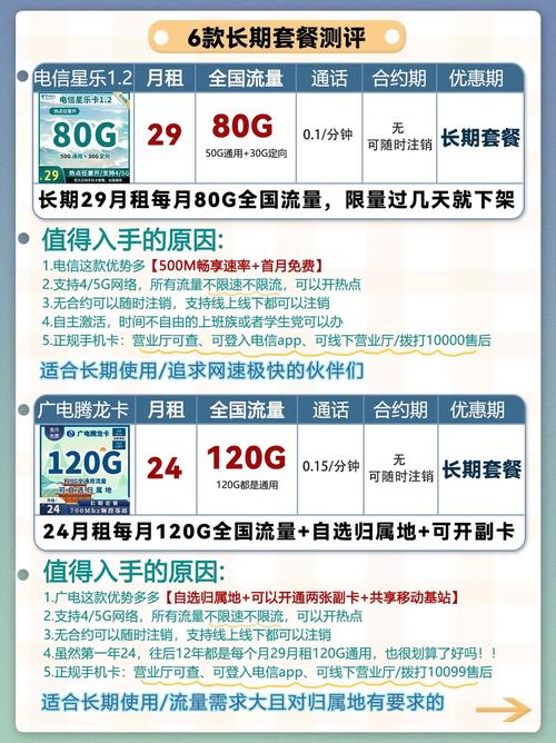 手机流量套餐省钱技巧与选择攻略大全