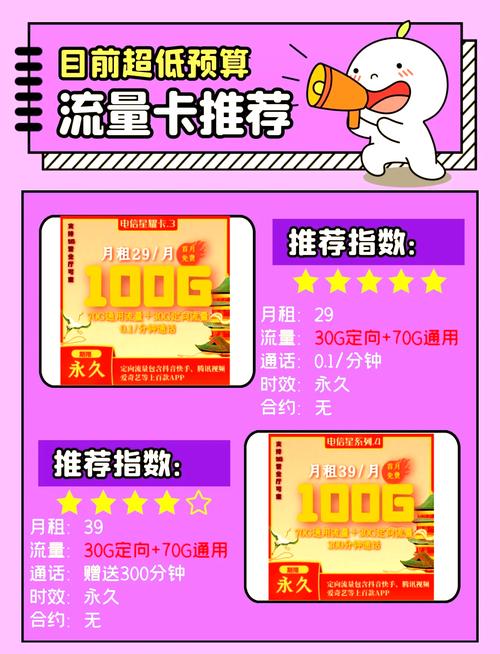 四款高性价比流量卡推荐避坑指南必看