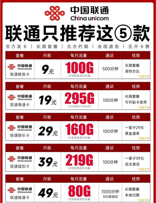 2025年电信宽带套餐推荐选对不踩坑