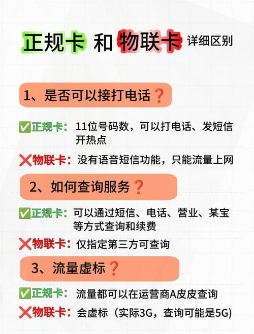 别再踩坑了这些流量卡购买雷区要避开