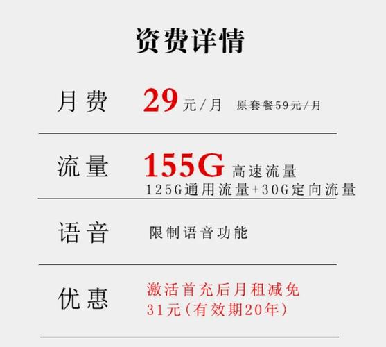 电信纱灯卡29元155G实测：20年长期套餐+500M网速，这波羊毛能薅到退休？