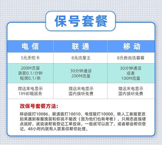 20年长期