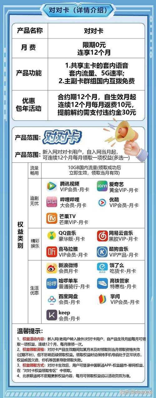 联通王卡日租宝终极指南：从规则到技巧，帮你把流量花在刀刃上