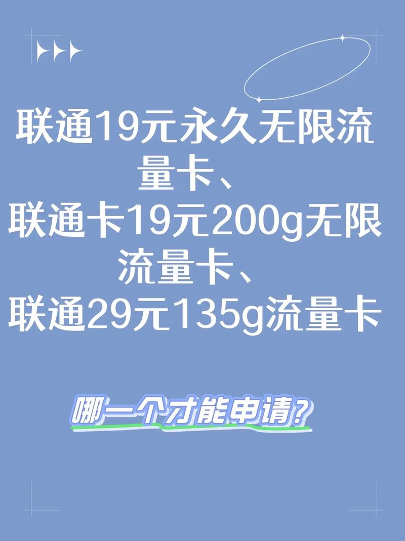 联通19元永久无限流量卡联通大王卡评论区置顶入口即可申请