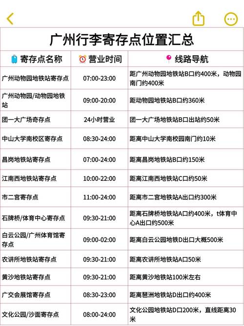 广州行李寄存保姆级攻略超实用
