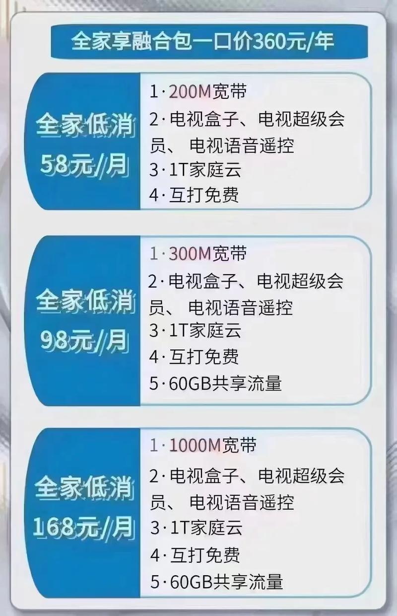 中国移动全家享光纤宽带普及计划不限套餐要求全家共享抵消5