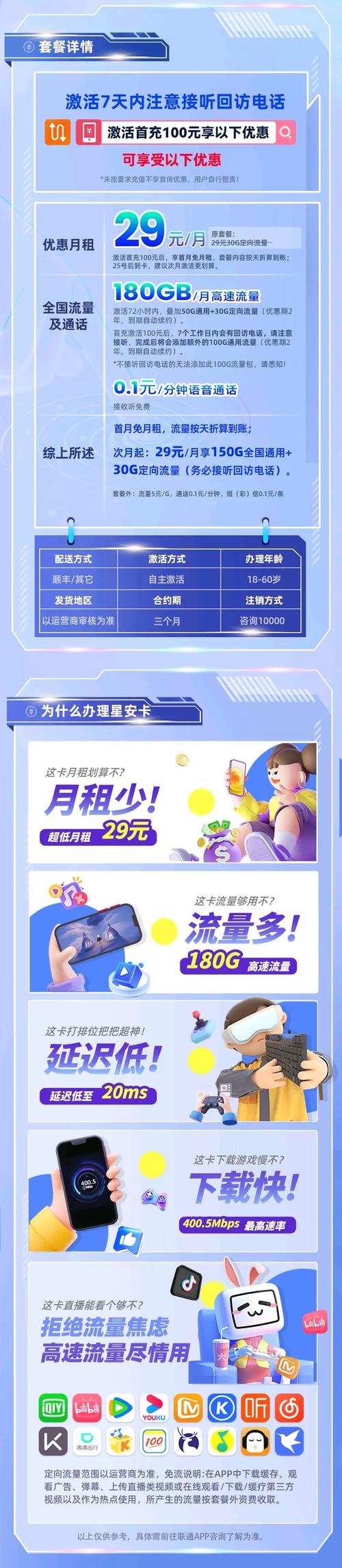 电信29元180g长期套餐回归随时下架