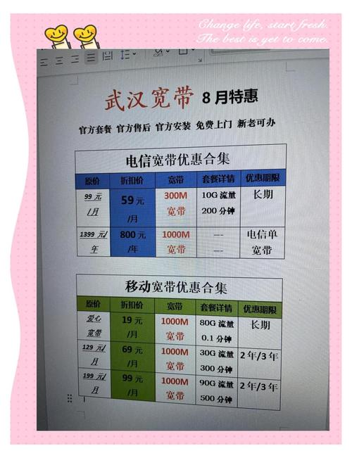 武汉宽带优惠大揭秘59元起超值套餐