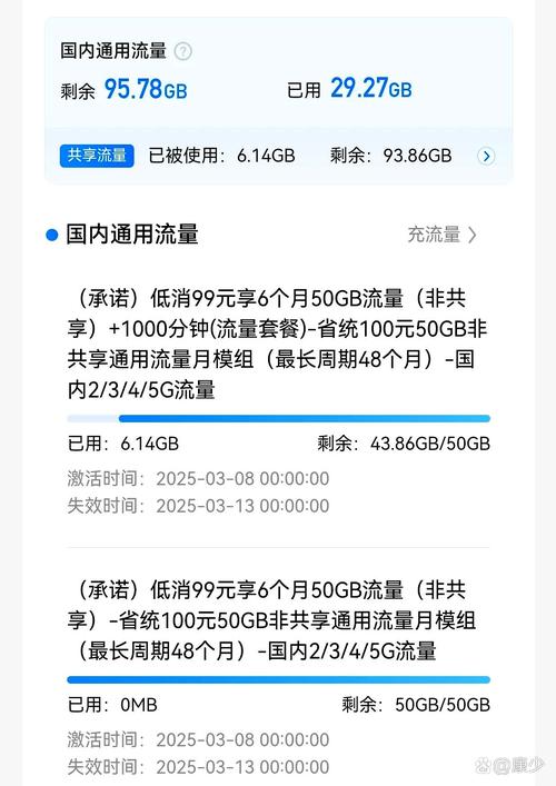 中国移动对老用户真的坑我移动卡10几年了用89元套餐很久了通话500