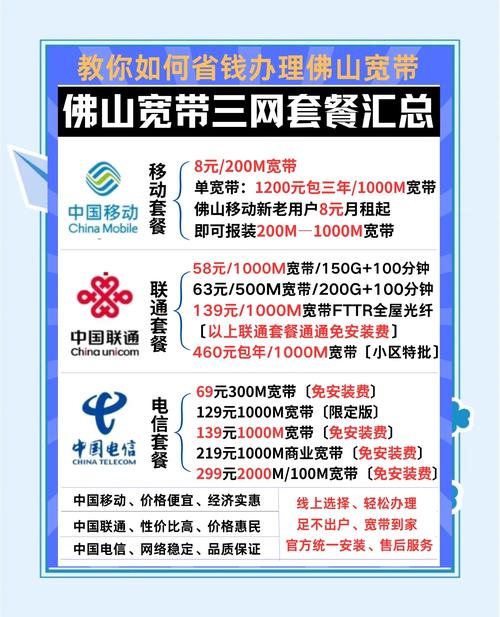 佛山宽带攻略避坑选套餐