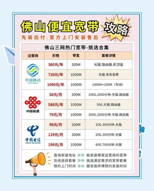 佛山宽带攻略选对宽带不踩坑