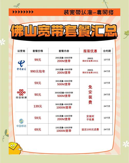 佛山宽带套餐大比拼省钱又快捷