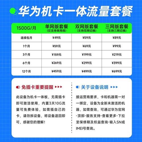 华为随身wifi流量套餐价格表避坑指南：我踩过的雷，帮你省点钱！