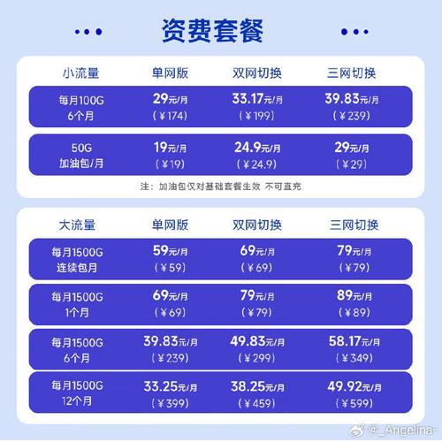 华为华为随行wifi 3 pro 4g 全网