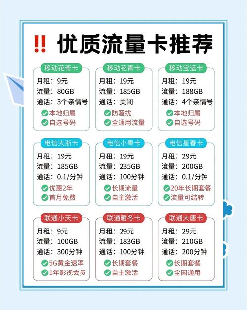流量卡选购指南避坑必看