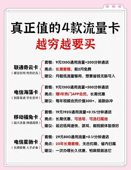 流量卡选购必看7个问题教你避坑