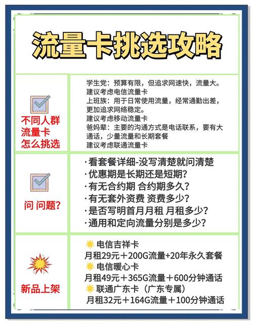 1 电信狂风卡 套餐19元 185g流量155g通用 30g定向 优点无合约