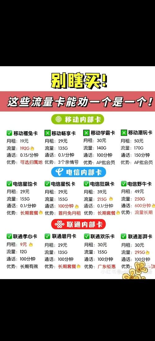 我的流量卡选择之旅从烦恼到解脱
