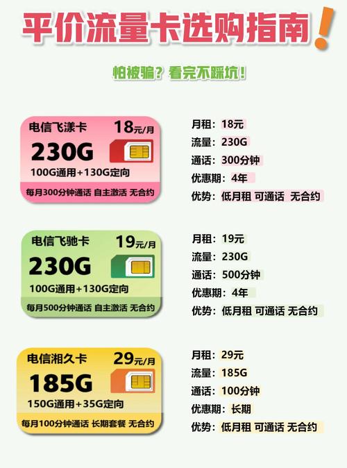 想要办理性价比高的流量套餐却不知道如何选择