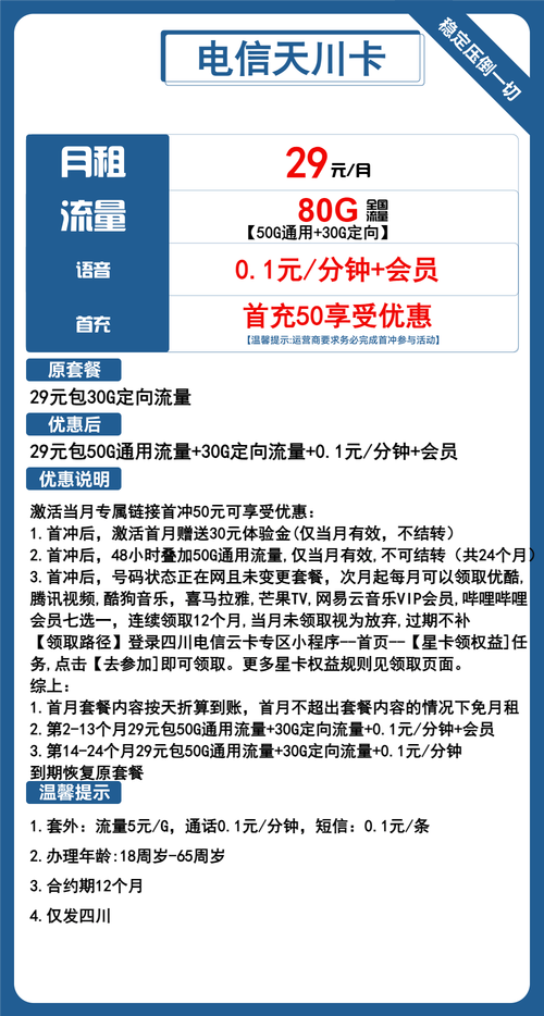 2025 年电信流量卡实测指南高性价比套餐对比与避坑三招