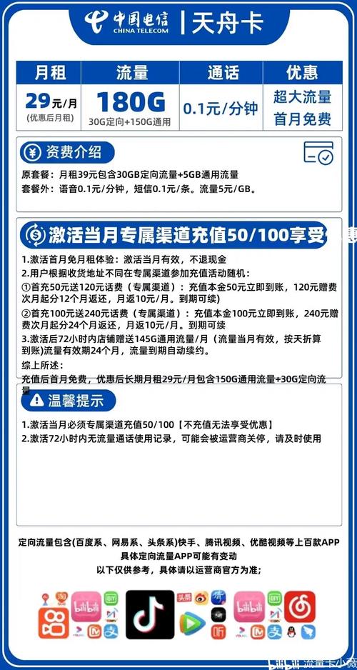 2025年正月电信长期大流量卡推荐