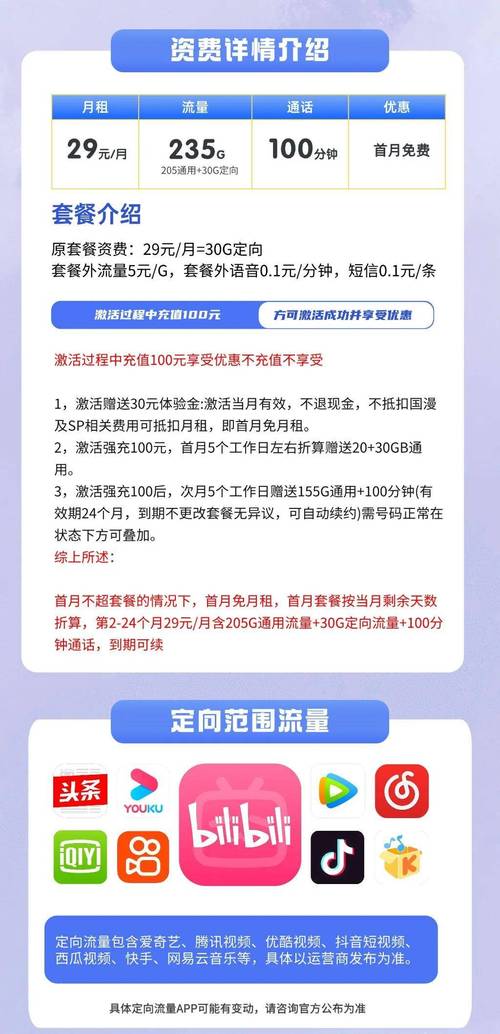 电信奇云卡长期29月235g流量 100分钟通话免费领取包邮到家