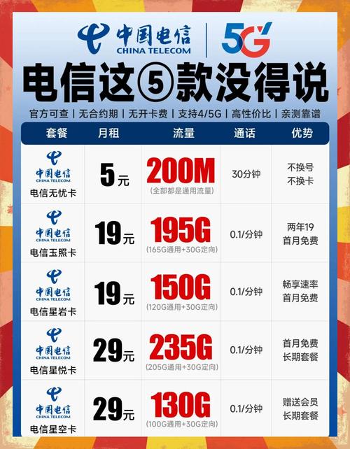 19元188gb流量卡月租惊到我了  移动用户注意啦