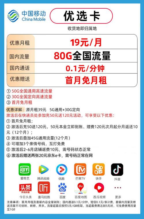 中国移动 china mobile 优选卡