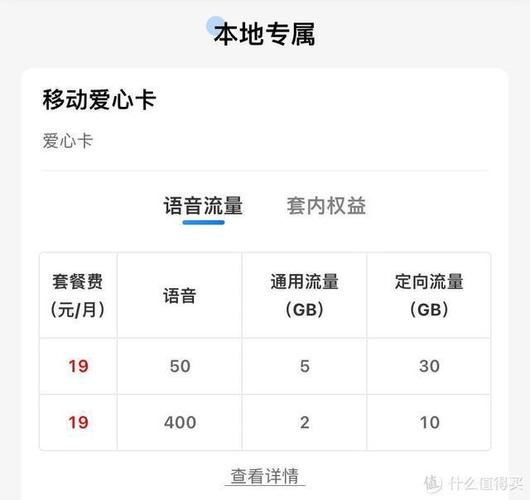 移动怎么申请保号8元套餐？超详细攻略！客服推诿、合约限制都帮你搞定