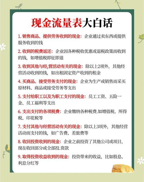 企业运营必备现金流量表详解