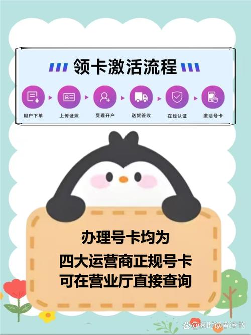 纯流量卡挑选防坑指南速看 最近发现好多朋友买纯流量卡总踩雷
