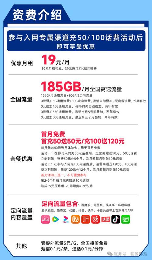 2025年四大运营商流量套餐深度评测哪款才是真性价比