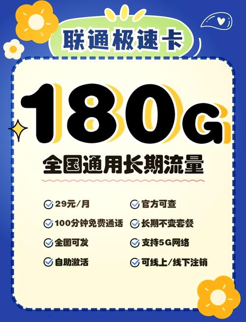 29元143GB+200分钟！联通流量王29元套餐到底香不香？我替你们拆透了