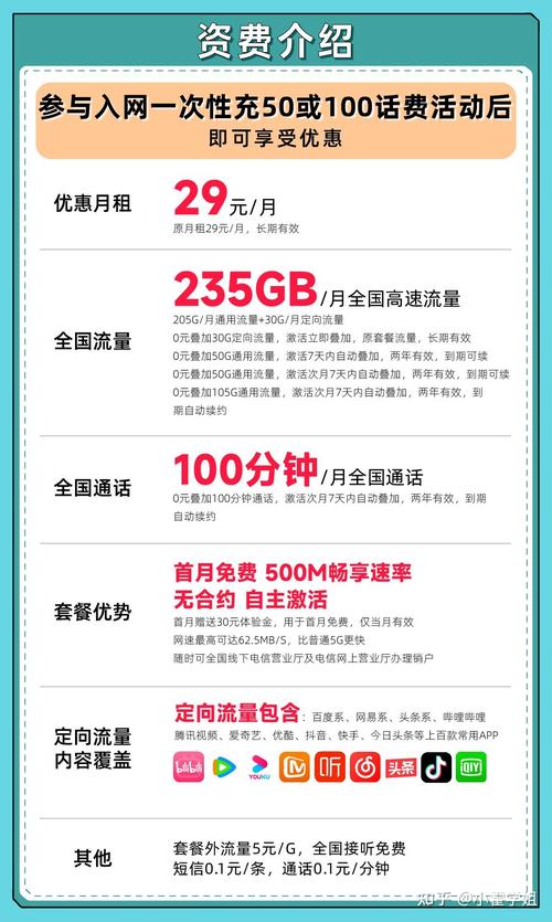 嫌流量太少不够用宝藏流量卡测评来袭