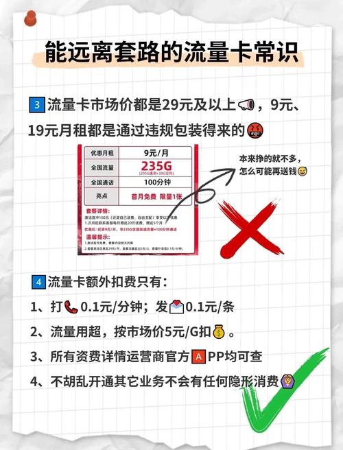 流量卡避坑指南女孩们必知的省钱秘籍