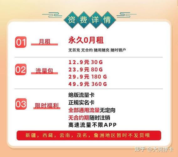 2023有哪些好用便宜又是官方的正规靠谱流量卡