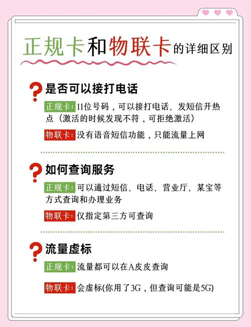 四大移动卡坑千万别踩