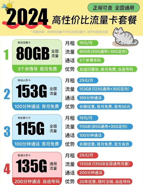 别再被坑了教你辨别正规流量卡和物联卡