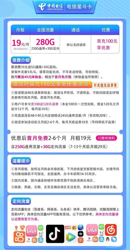 250g 30g电信卡 今天给大家推荐一款超值的电信流量卡原套餐39元