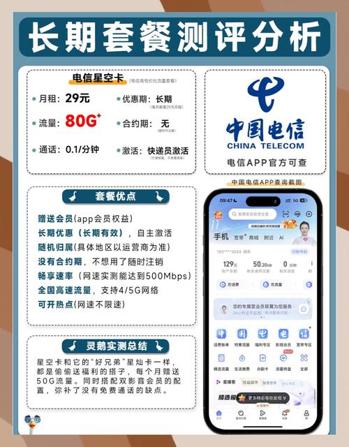 别急2024年运营商推出了不少超值的长期流量卡最低只要19元就能享受