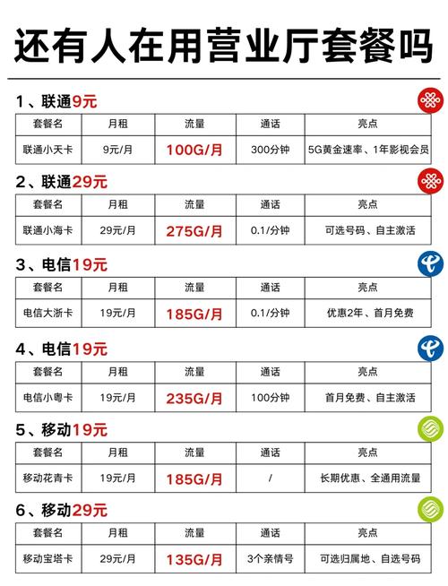 大王卡太坑看看这些超值套餐