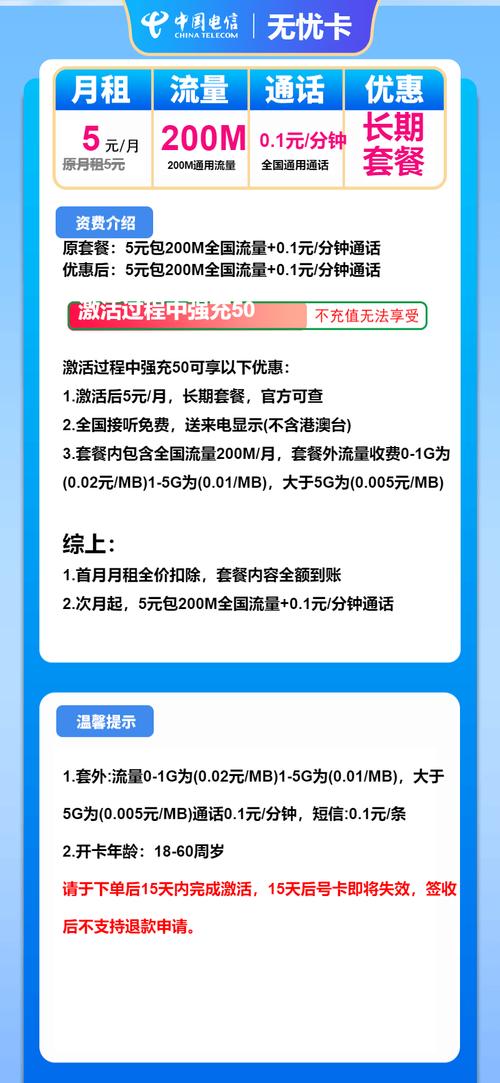 电信流量卡推荐电信无忧卡5元月200m流量 通话0