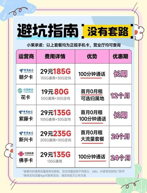 选流量卡不踩坑记住这8个口诀